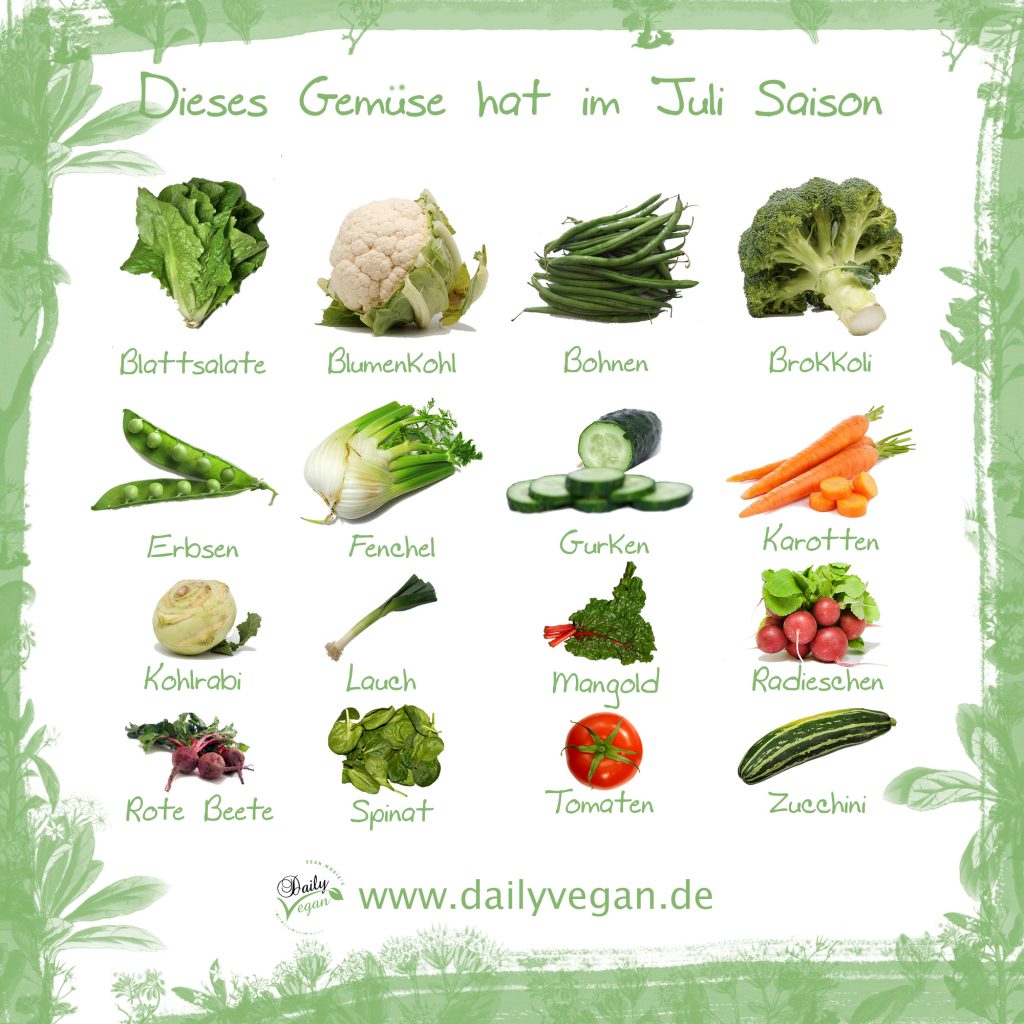 Infografik: Saisonales Gemüse im Juli