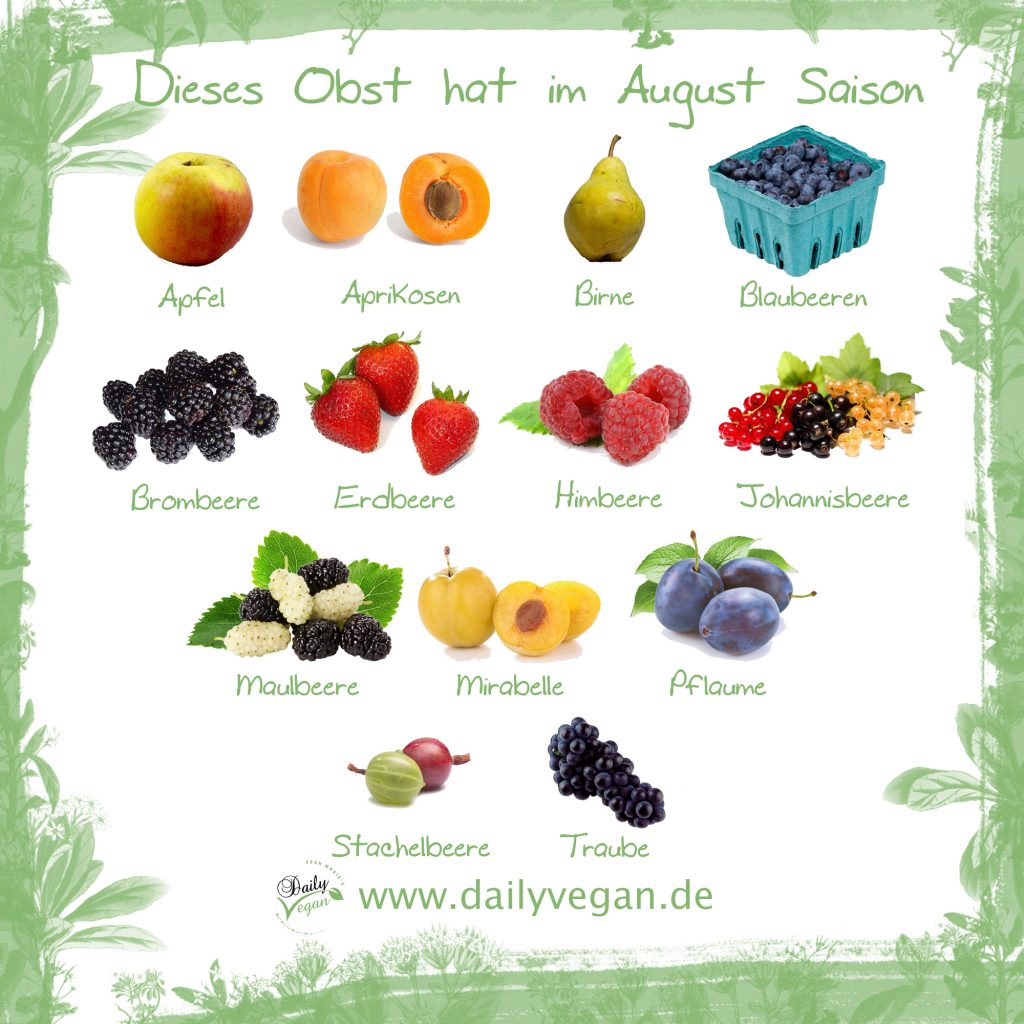 Saisonales Obst im August