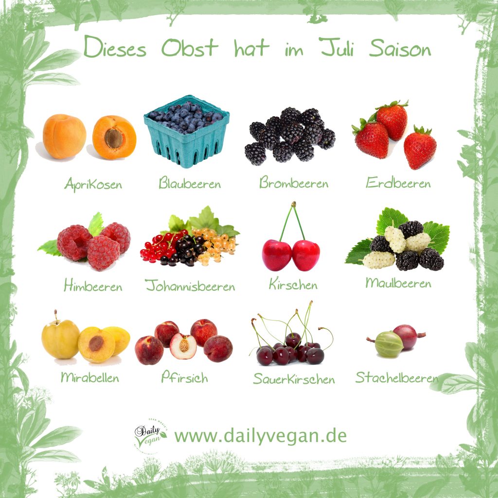 Infografik: Saisonales Obst im Juli