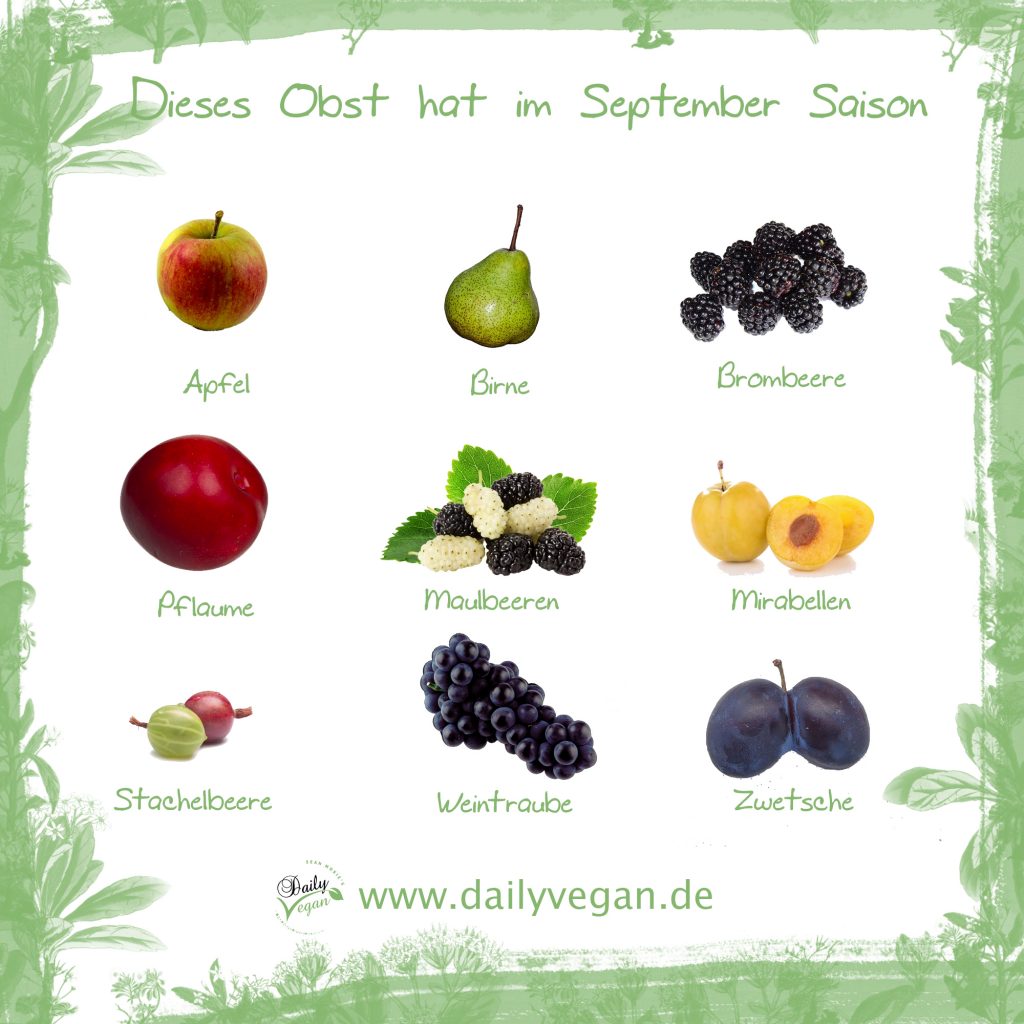 Saisonales Obst im September