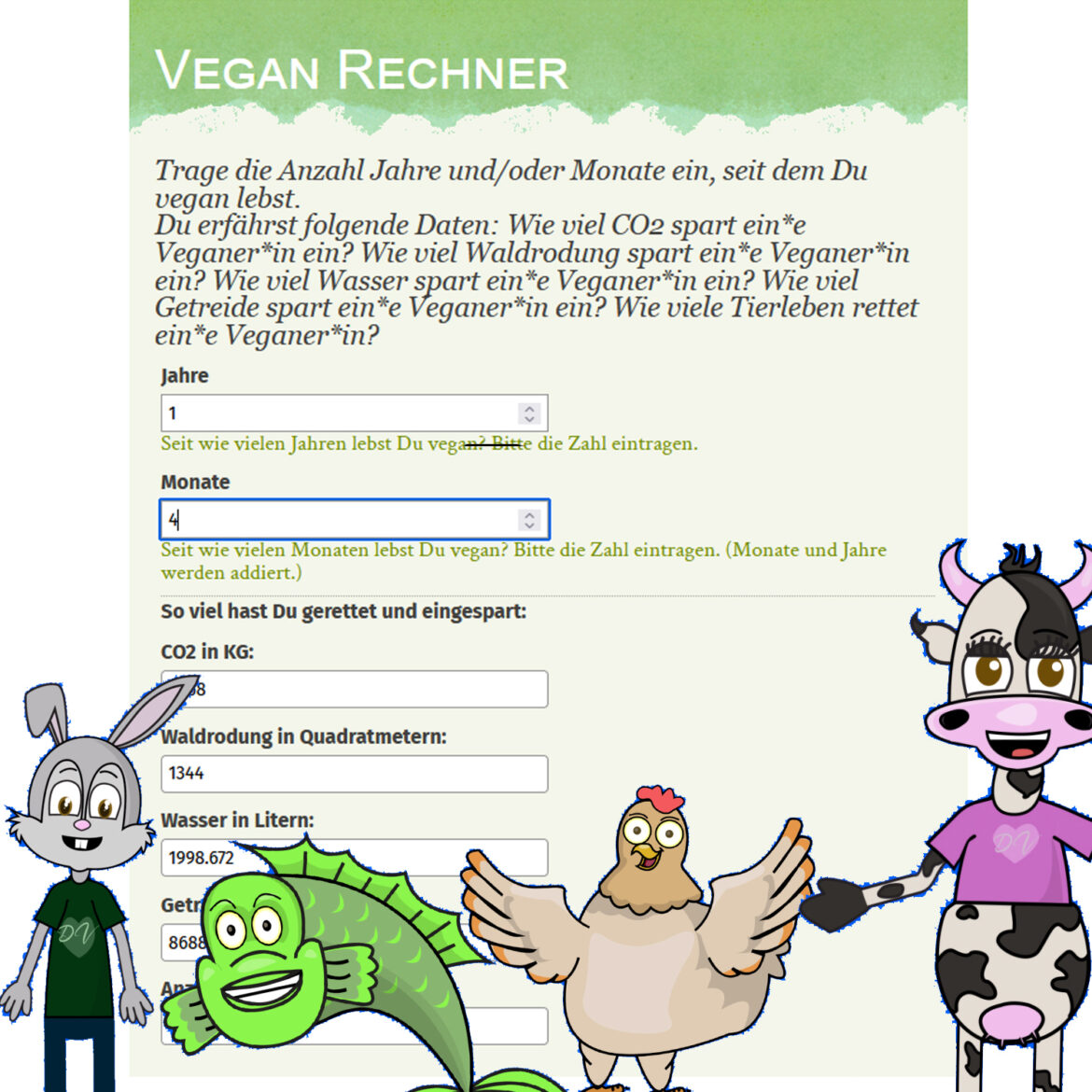 Vegan Rechner - Rechne aus, wie viel vegane Ernährung wirklich bringt