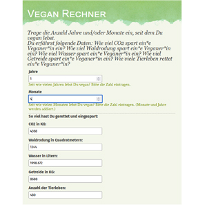 Vegan Rechner - wie viel bringt eine vegane Ernährung wirklich?